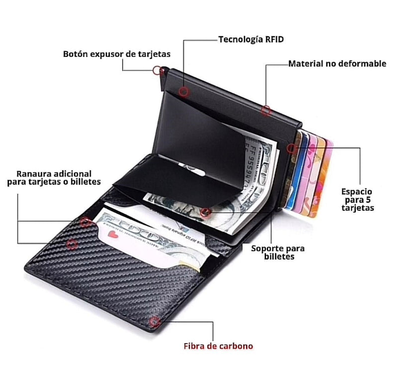 Billetera RFID Fibra de Carbono SmartWallet™ - Mr Utilidades