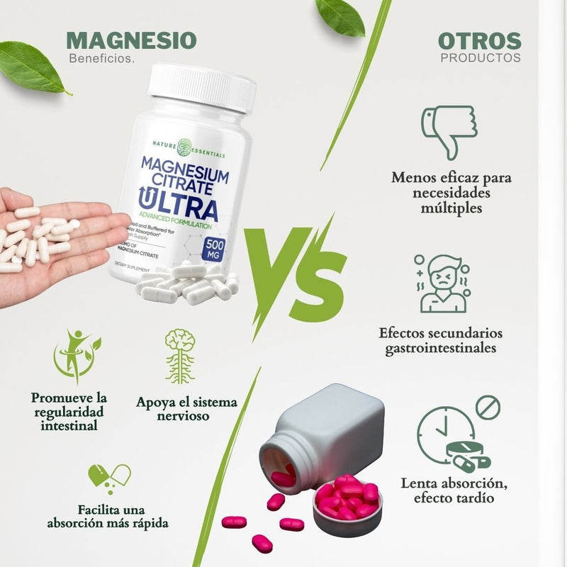 Citrato de Magnesio: Compre 1 Recibe 1 GRATIS - Mr Utilidades