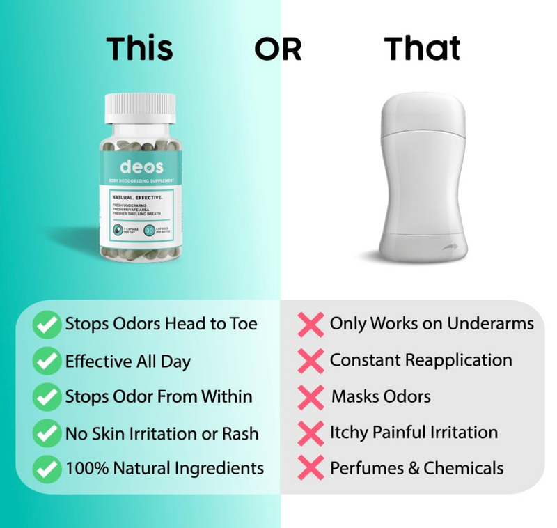 Deos™ – Desodorante Interno Natural
