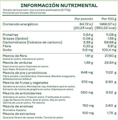 BLOOM – Mezcla de Verduras y Superfoods