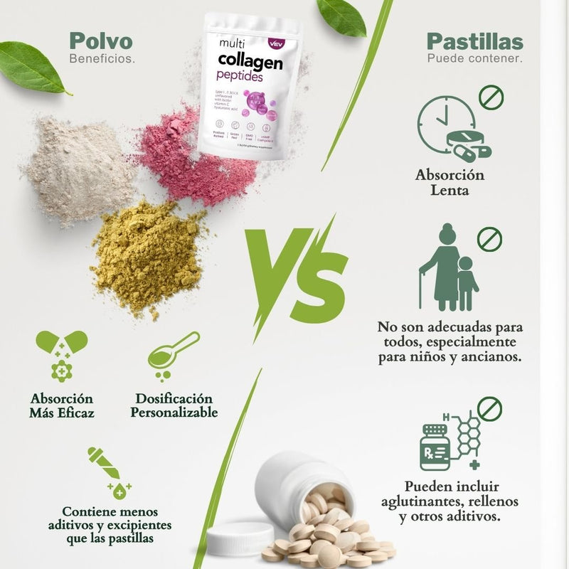 MultiColageno Nature Essentials - Compre 1 Recibe 1 GRATIS M2 - Mr Utilidades